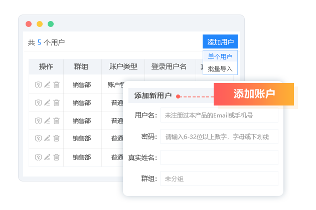 快速添加子賬戶
